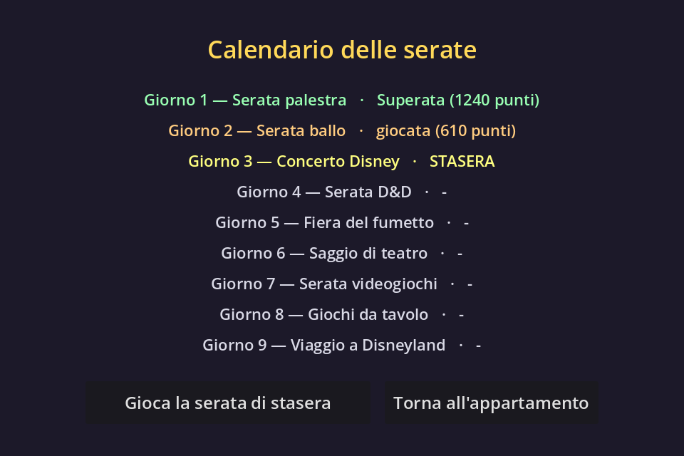 Il calendario delle serate con lo stato di ognuna: superata, giocata, stasera, non ancora giocate